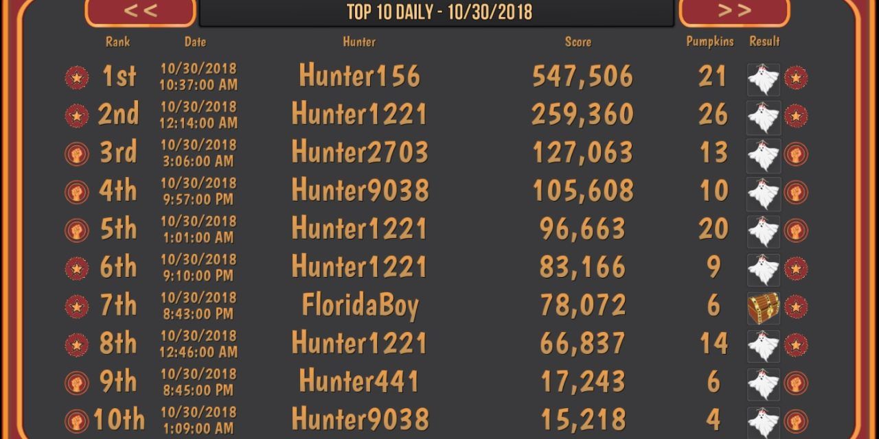 State of the Hunt 10-30-2018 – 5,890 jacks found